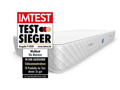 Die Decke Von Weltbett Oko Test Sehr Gut